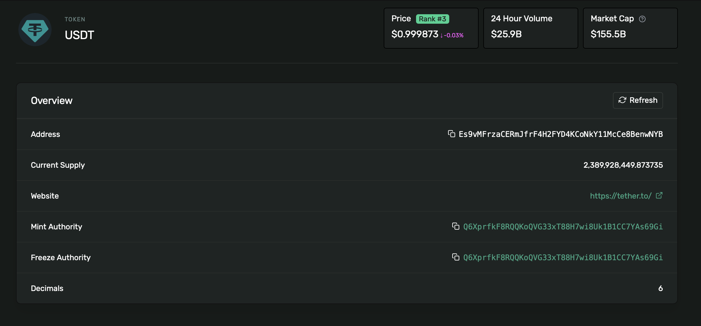 Solana block explorer showing USDT