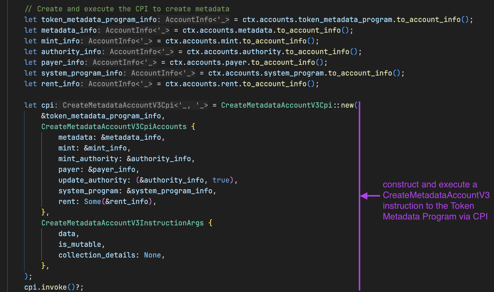 A CPI call to create a metadata account