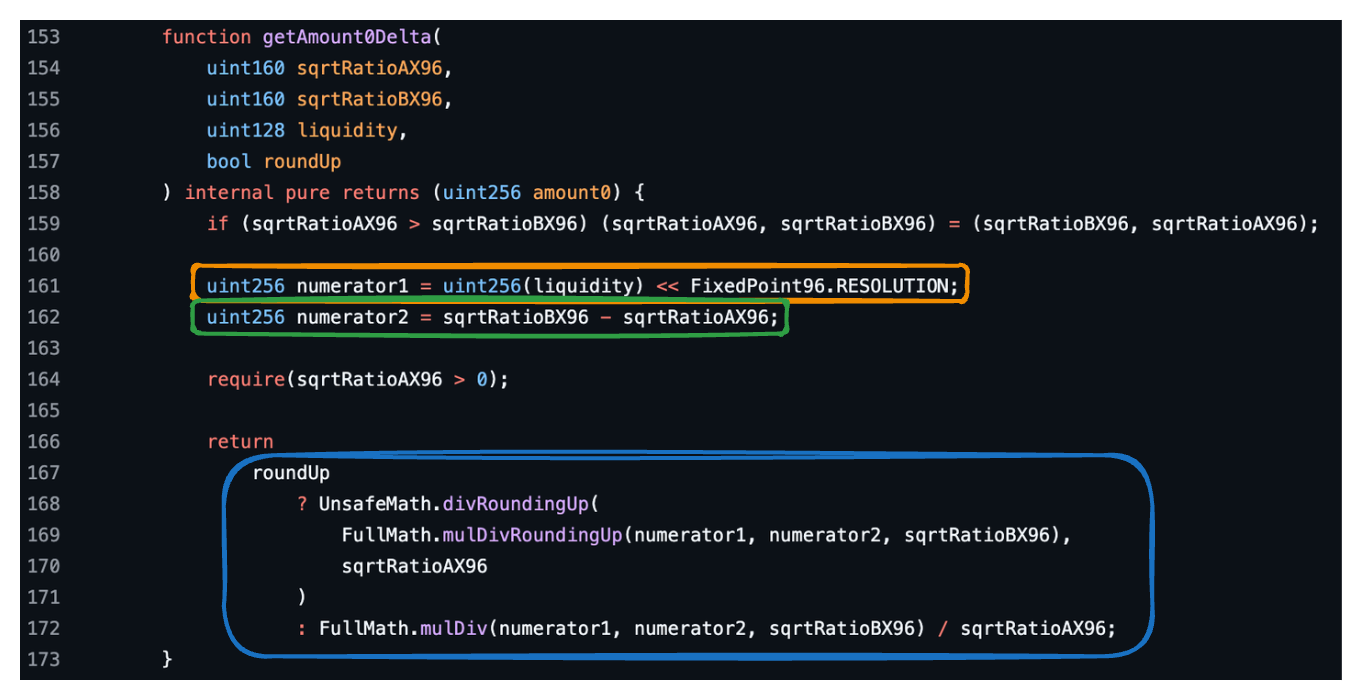 getAmount0Delta numerator and denominator highlighted